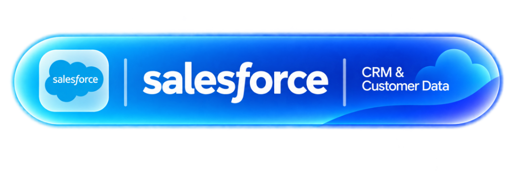Salesforce